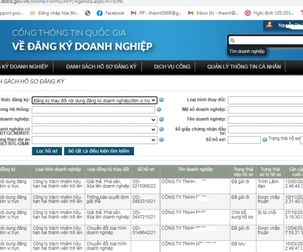 Giải thể doanh nghiệp